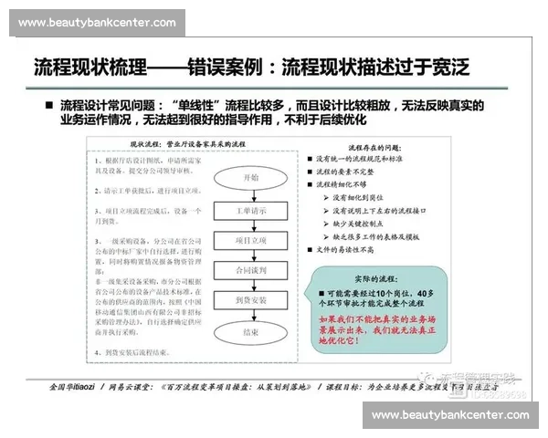验票入场流程优化与管理实践研究:提升观众体验与安全保障机制
